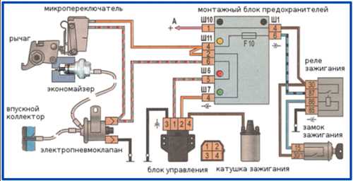 Совместимость