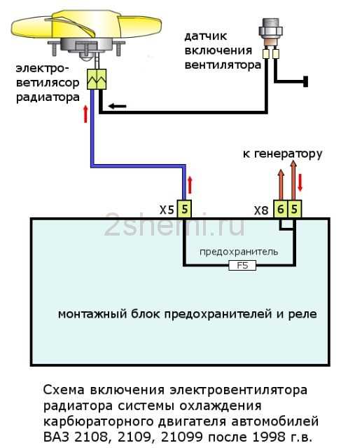 Проверьте