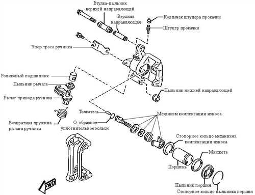 Оригинальные