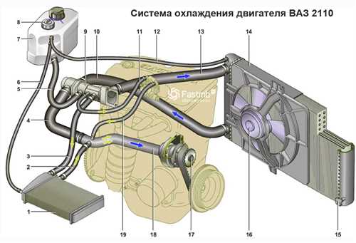 Шаг