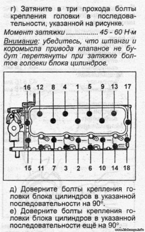 Выбор