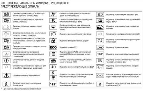 Проблемы