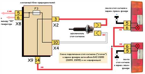 Коррозия