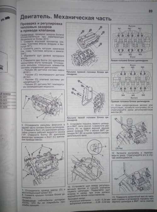 Процесс