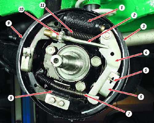Как самостоятельно регулировать задние тормозные колодки автомобиля Ока
