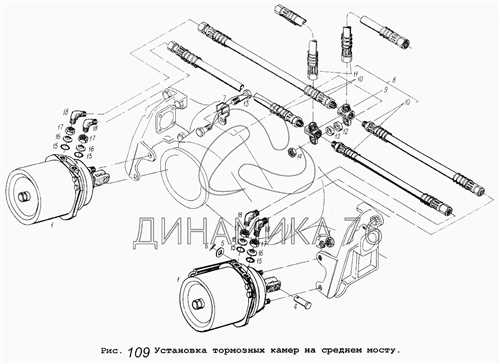 Автоматизированный