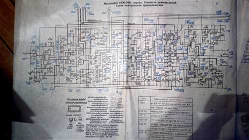 Шема магнитофона ИЖ-303 — полное описание со схемами и подробным разбором работы