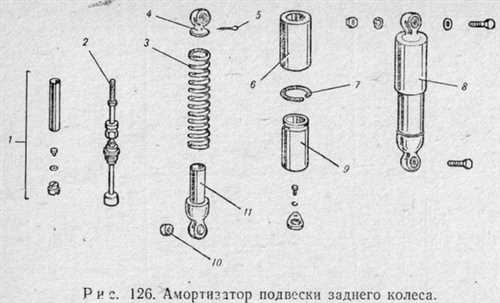 Общая