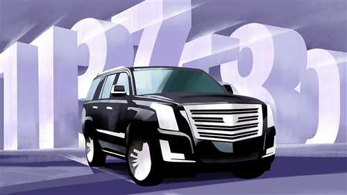 Где собирают роскошные автомобили Cadillac Escalade?