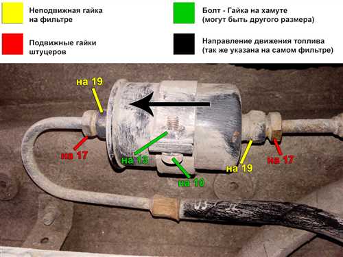 Как заменить топливный фильтр на ВАЗ 21099 с карбюратором — подробная инструкция с фотографиями