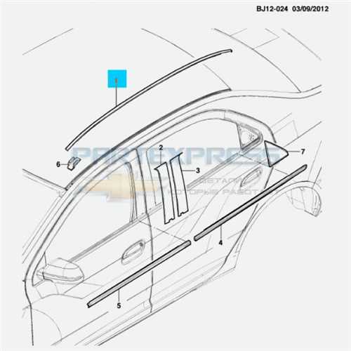 Как правильно снять молдинг крыши на автомобиле Chevrolet Cruze без повреждений