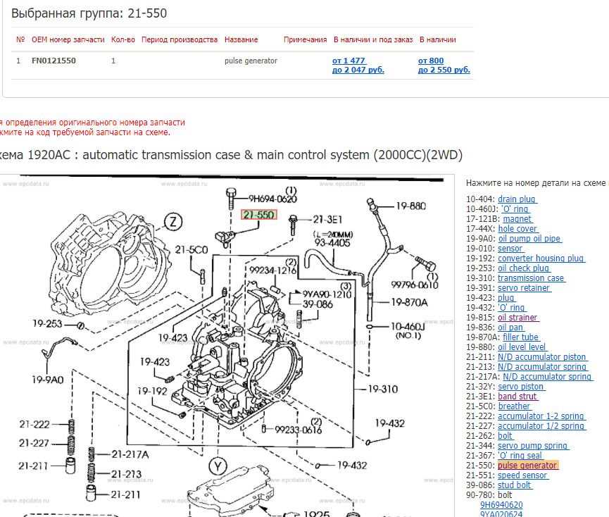 Какие датчики установлены на автоматической коробке передач Mazda Familia 2001 года выпуска?