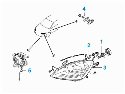 Какие лампочки установлены в фарах Лансера 9 — руководство по замене осветительных элементов