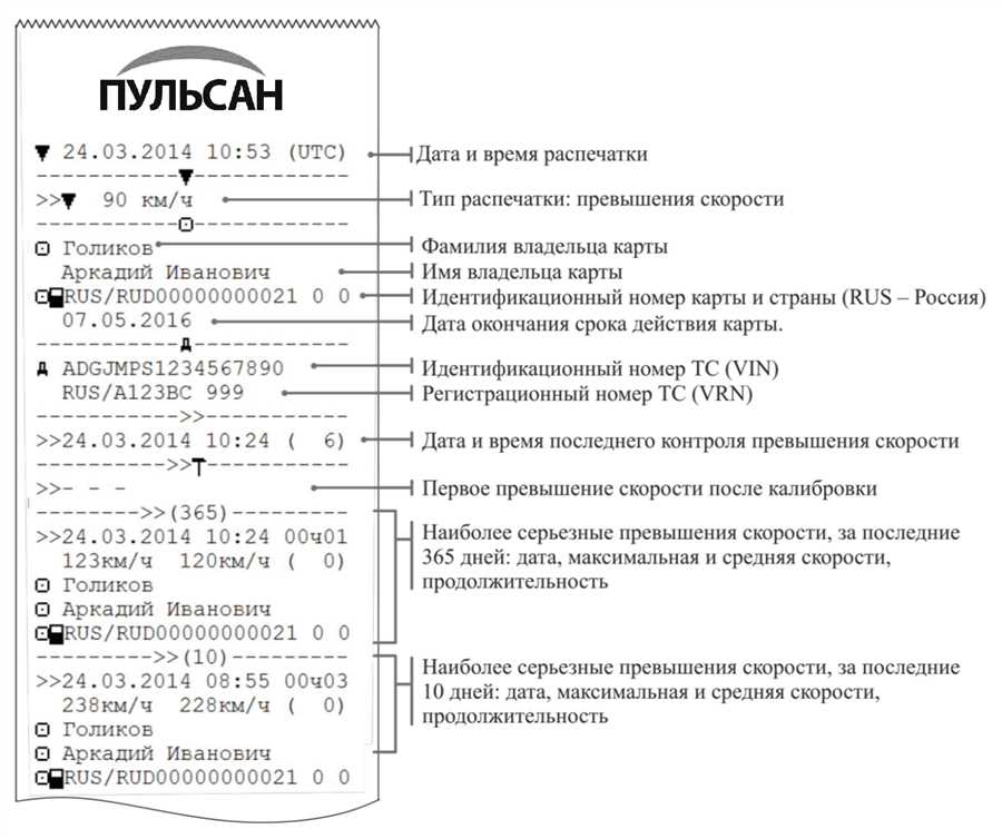 Ошибки тахографа Штрих М — причины и способы их устранения