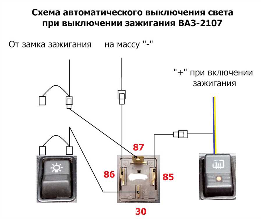 Причины