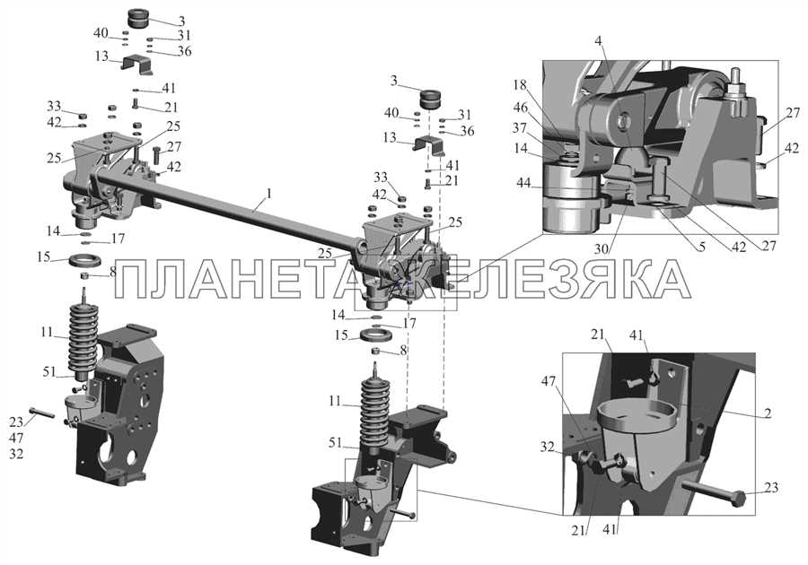 Правильная