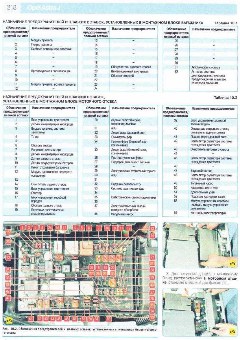 Схема предохранителей для автомобиля Opel Калибра — все, что вам нужно знать!