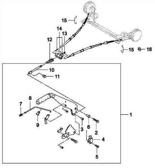 Шема ручного тормоза шевроле ланос — руководство по настройке и обслуживанию