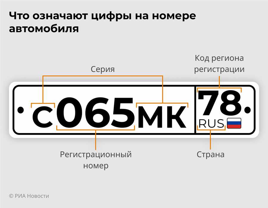 59 регион, таинственная и неизведанная территория — какова природа и география этой загадочной области России?