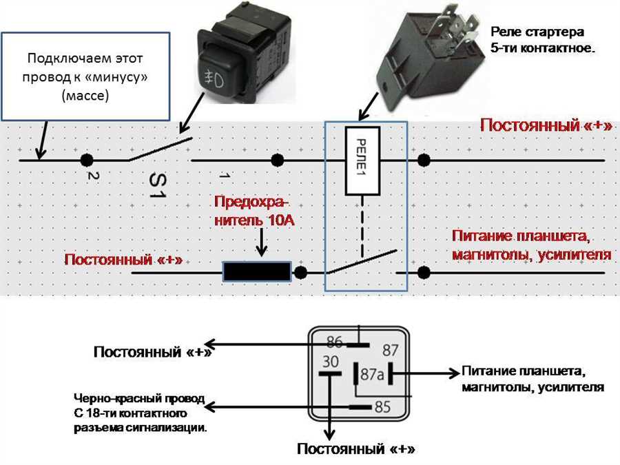 Что означает асс — основные термины, принципы работы и роль в современном мире