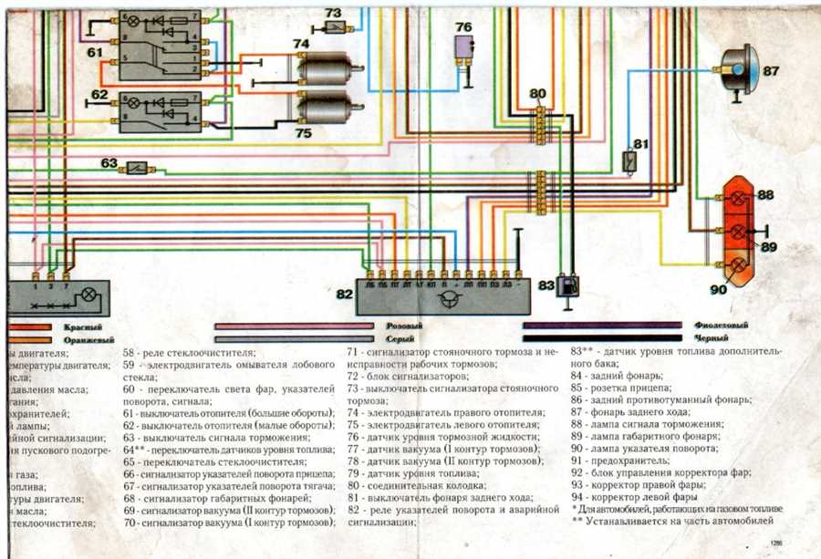 Детальная электрическая схема автомобиля ГАЗ-3307 — подробное описание реле, предохранителей и проводки