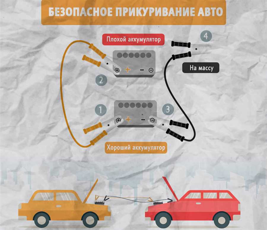 Порядок действий — как правильно прикурить автомобиль от другого безопасно и эффективно