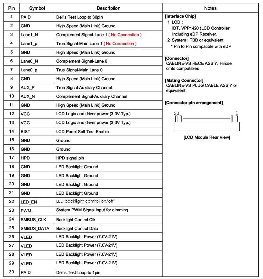 Распиновка 30 pin разъема Apple — все, что нужно знать о подключении и совместимости устройств