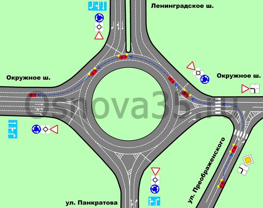 Какую полосу выбрать при съезде с кольцевой дороги