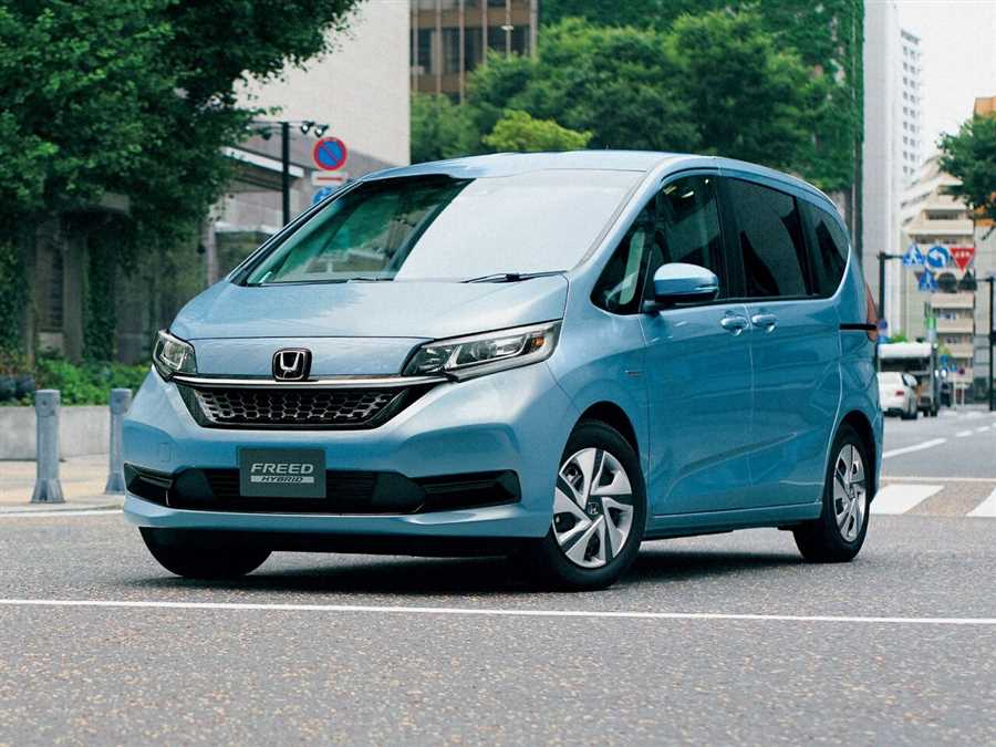 Сверловка Honda Freed — как выбрать и применить инструмент правильно, чтобы избежать поломок и обеспечить бесперебойную работу автомобиля